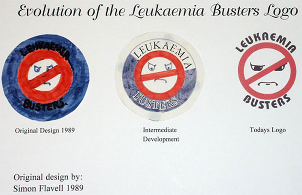 Evolution of the Leukaemia Busters logo